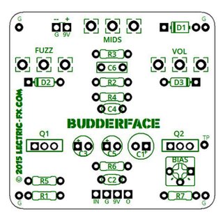 Budderface kit