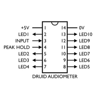 Audiometer IC