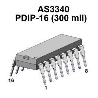 AS3340 VCO