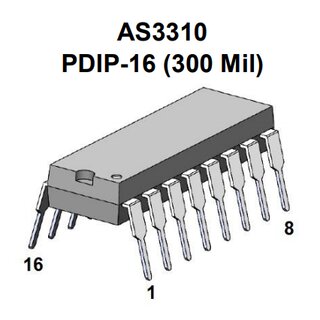 AS3310 VCADSR